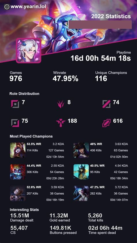 yearin/lol|lol year in review.